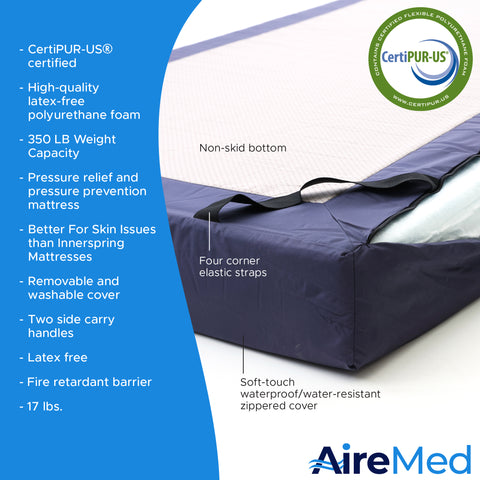 AireMed InstantEase Hospital Bed Mattress – CertiPUR-US Certified Foam – 36”W x 80”L x 6”H